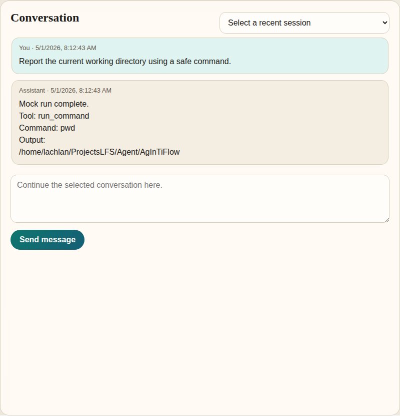 AgInTiFlow conversation history panel after a mock run.